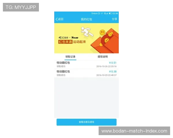 滚球运动平台对比评测避坑指南极速提现